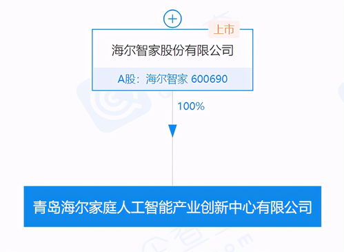 海爾智家新布局 在青島成立技術服務與轉讓新公司，注冊資本2000萬元