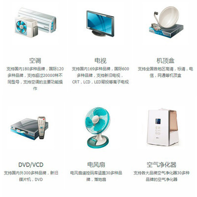 輝聯技術轉讓 技術服務與技術轉讓的雙軌融合