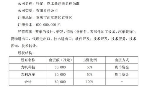 蓋世周報 英國電動汽車補貼減半，力帆擬與吉利設合資公司推動技術服務與技術轉讓