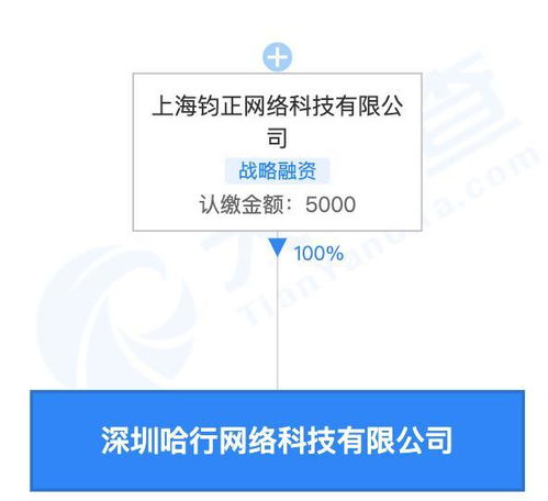 技術服務與技術轉讓 知識產權的價值轉化與實踐探析